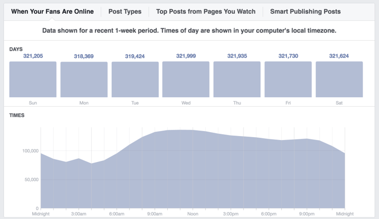 Improve-Social-Media-Marketing3.png