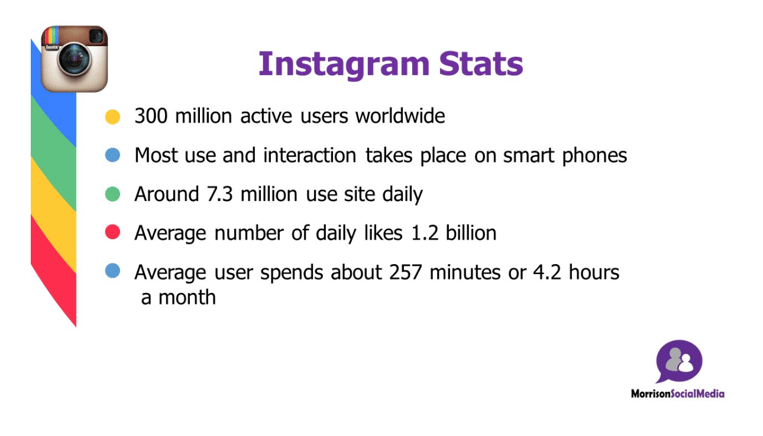Instagram-Demographics.png