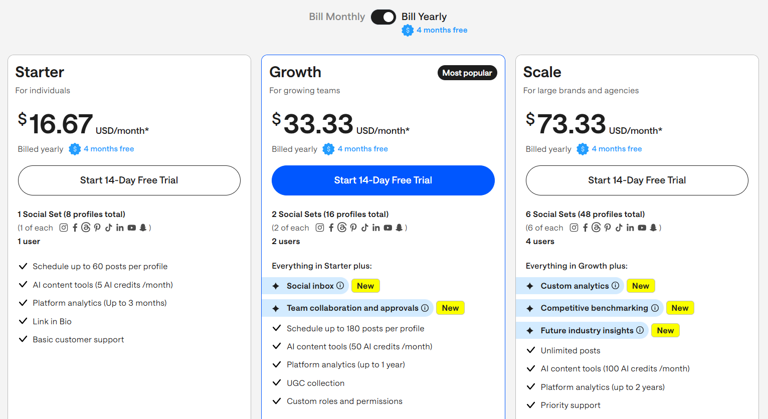 Later pricing