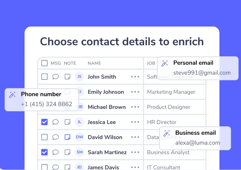 LeadDelta enrichment