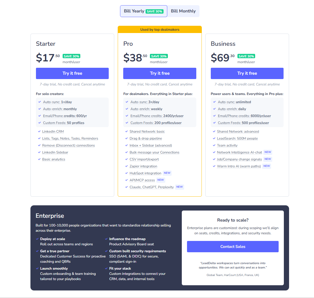 Leaddelta pricing