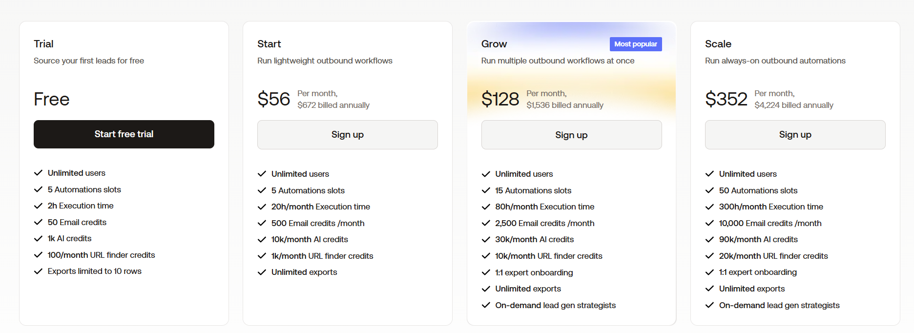 PhantomBuster pricing