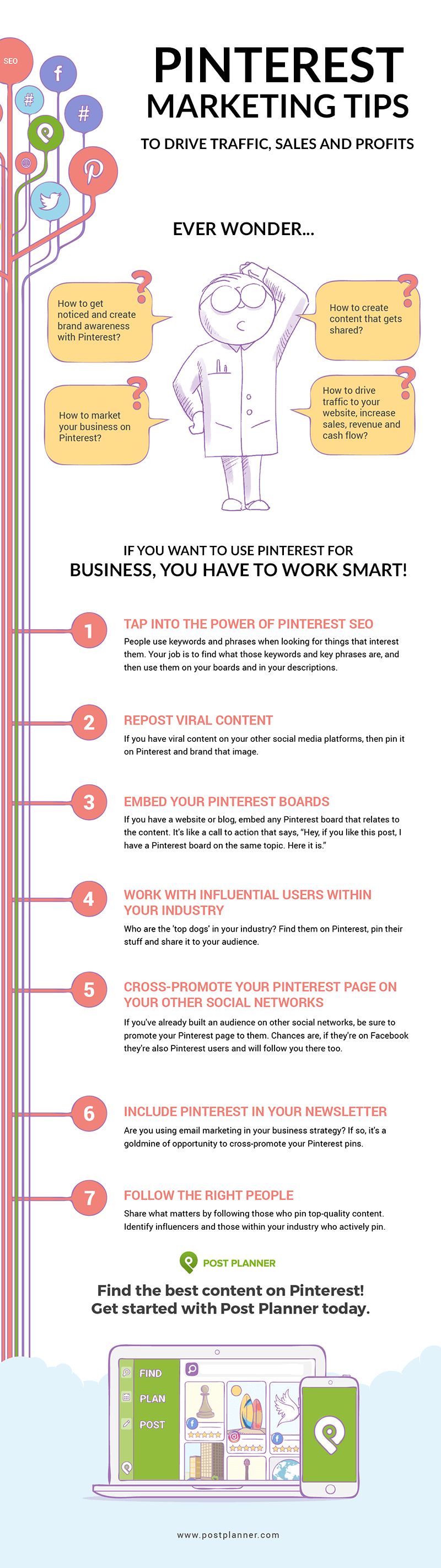 Pinterest Hacks to Drive Traffic, Sales and Profits infographic-01 (1)