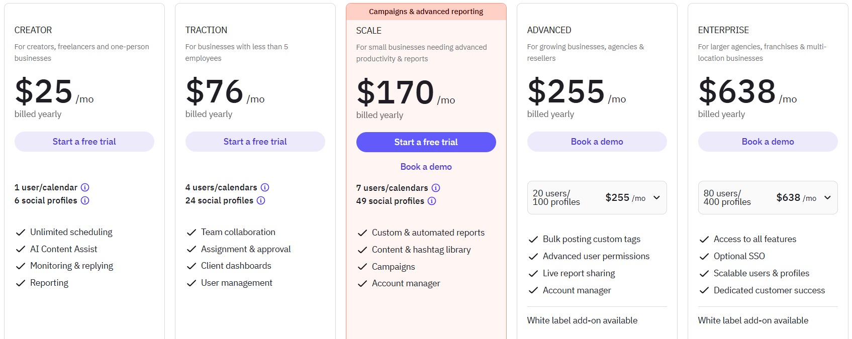 Sendible pricing