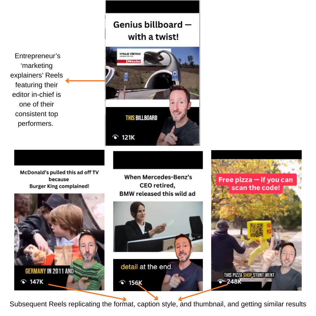 Social Media Strategy for Publishers Image 11