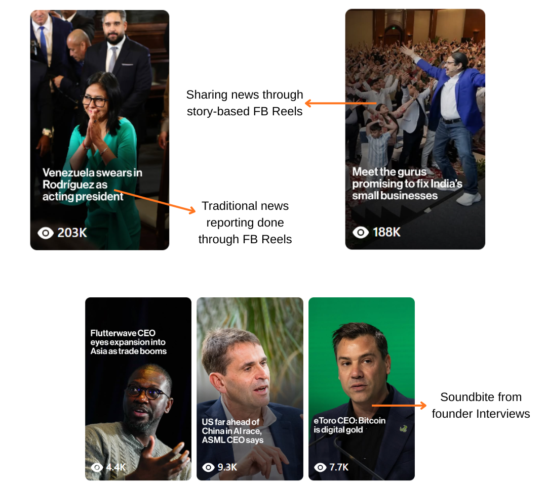 Social Media Strategy for Publishers Image 12