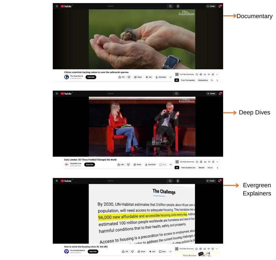 Social Media Strategy for Publishers Image 6