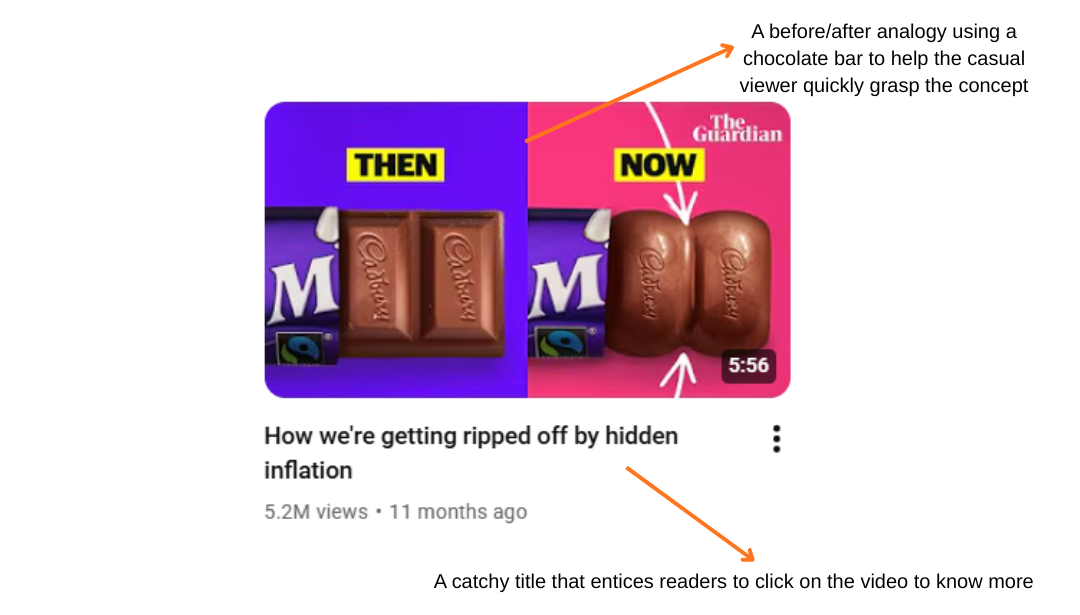 Social Media Strategy for Publishers Image 7