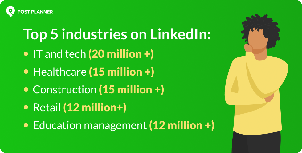Top 5 industries on LinkedIn