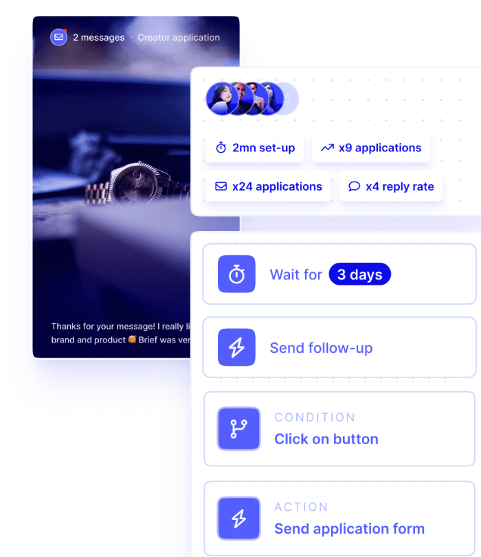 Upfluence creator outreach