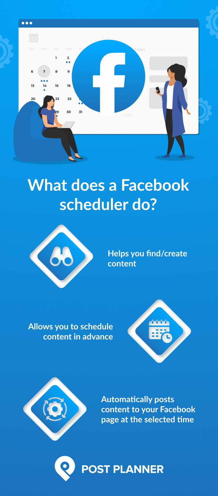 What does a Facebook scheduler do?