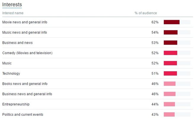 analyze-twitter-data-2.jpg