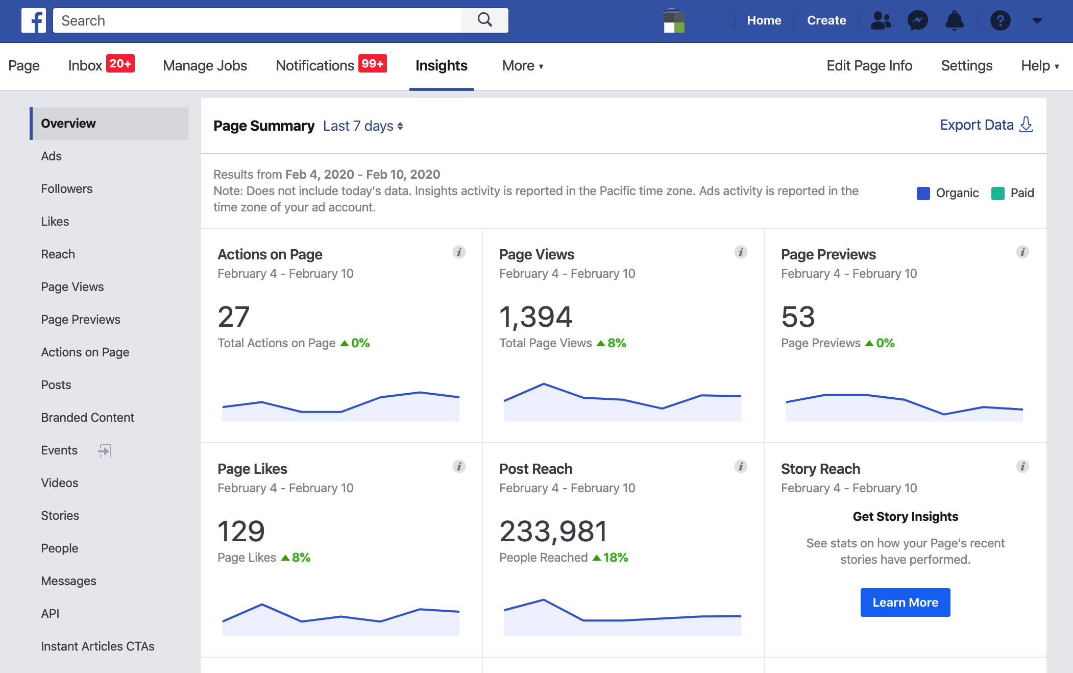 benefits-of-facebook-business-page-insights-pp-1