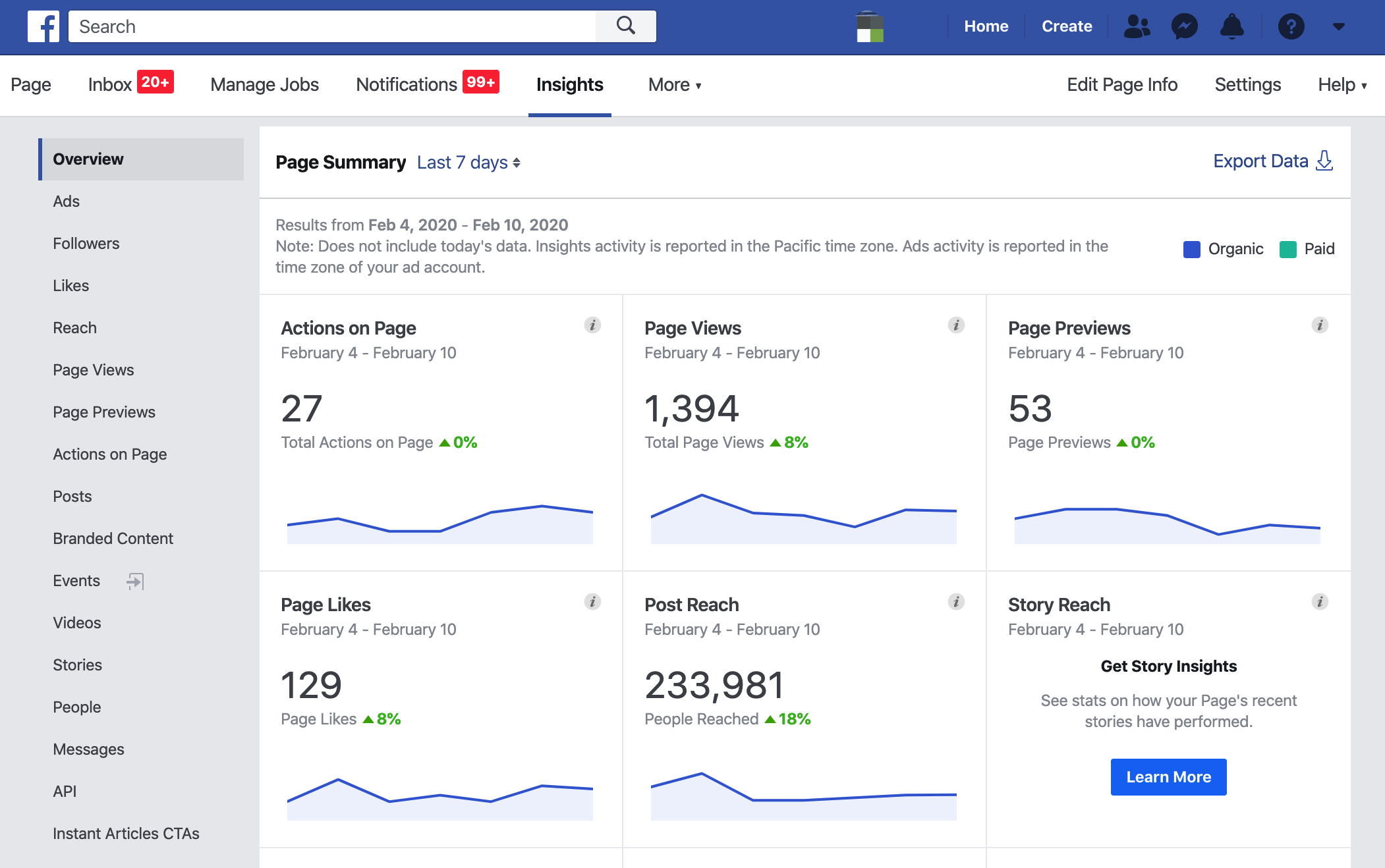 benefits-of-facebook-business-page-insights-pp