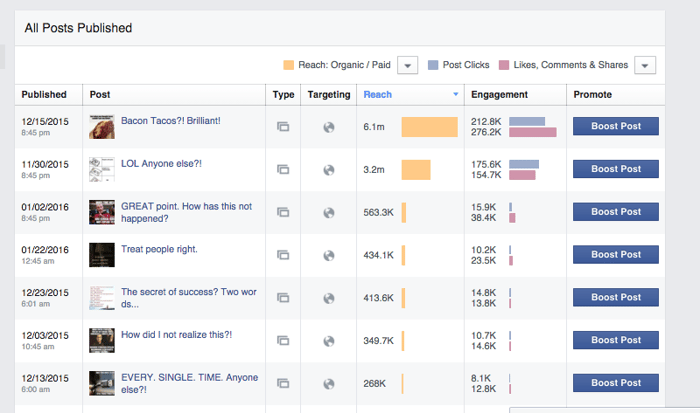 Post-Planner-Facebook-Insights