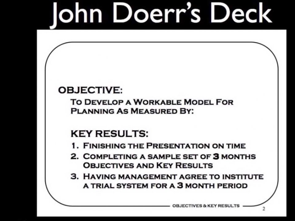 How to Set Social Media Goals for Your Business