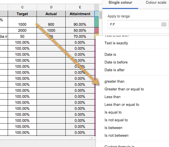 how-to-set-social-media-goals