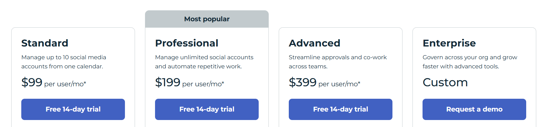 Hootsuite pricing: Standard $99, Professional $199, Advanced $399 per user per month, and Enterprise