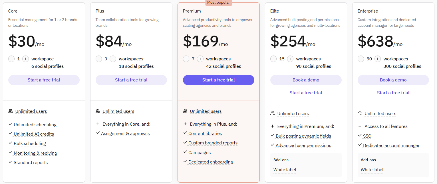 Sendible pricing: Core $30, Plus $84, Premium $169, Elite $254, and Enterprise $638 per month billed annually