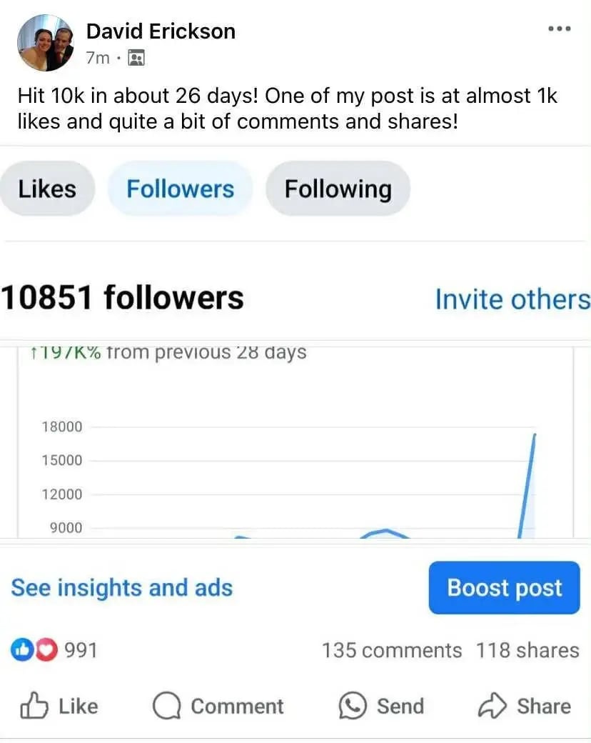 Anji's post celebrating David Erickson reaching 100,000 followers