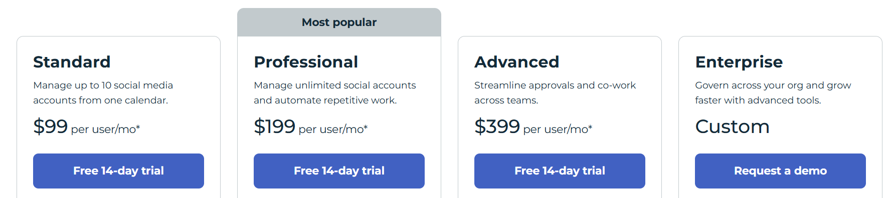 Hootsuite pricing: Standard $99, Professional $199, Advanced $399 per user per month, and Enterprise