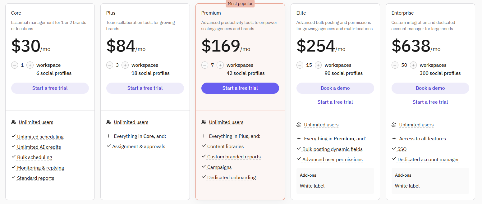 Sendible pricing: Core $30, Plus $84, Premium $169, Elite $254, and Enterprise $638 per month billed annually