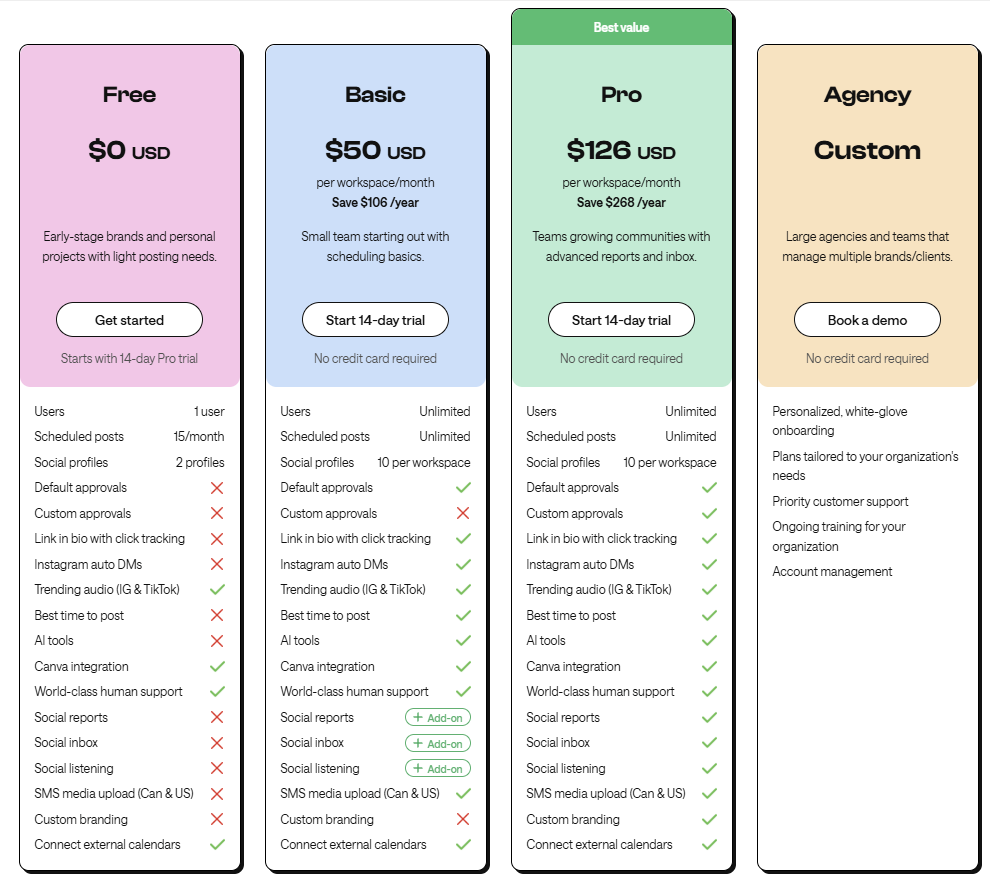 HeyOrca pricing: Free, Basic $50, Pro $126 per workspace per month billed annually, and Agency