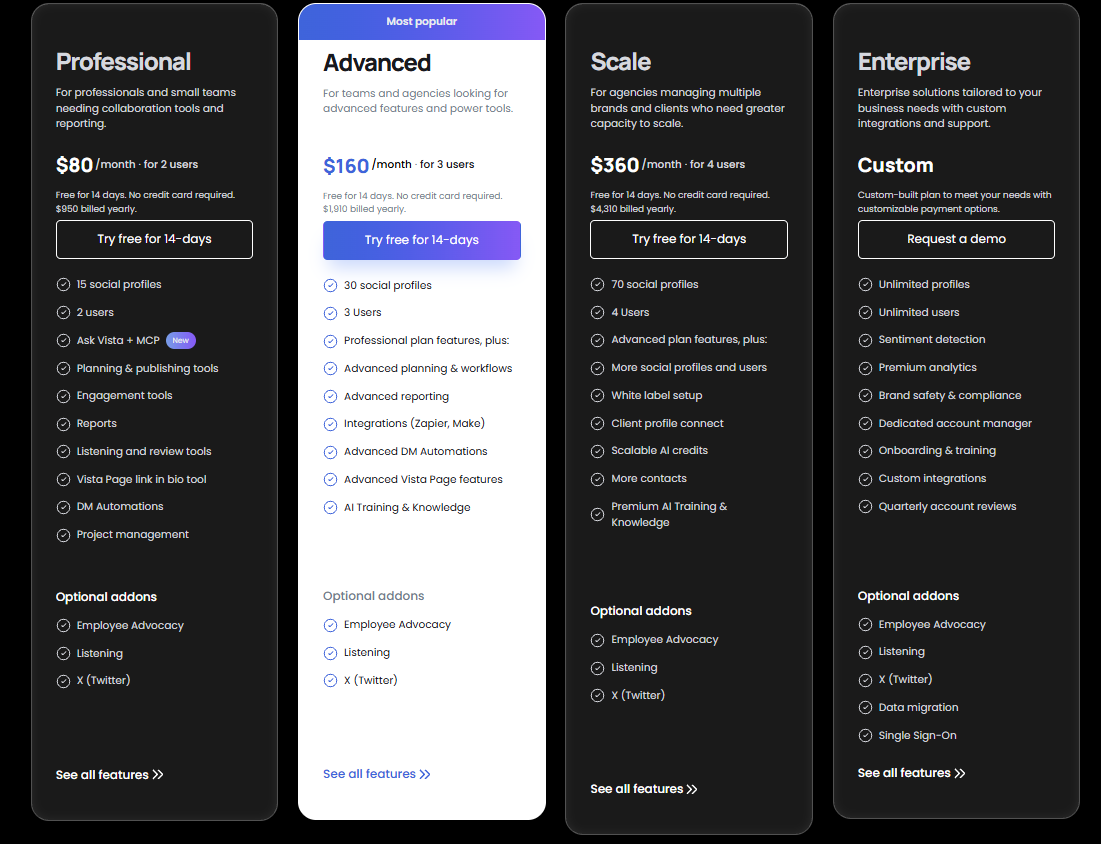 Vista Social pricing: Professional $80, Advanced $160, Scale $360 per month billed annually, and Enterprise