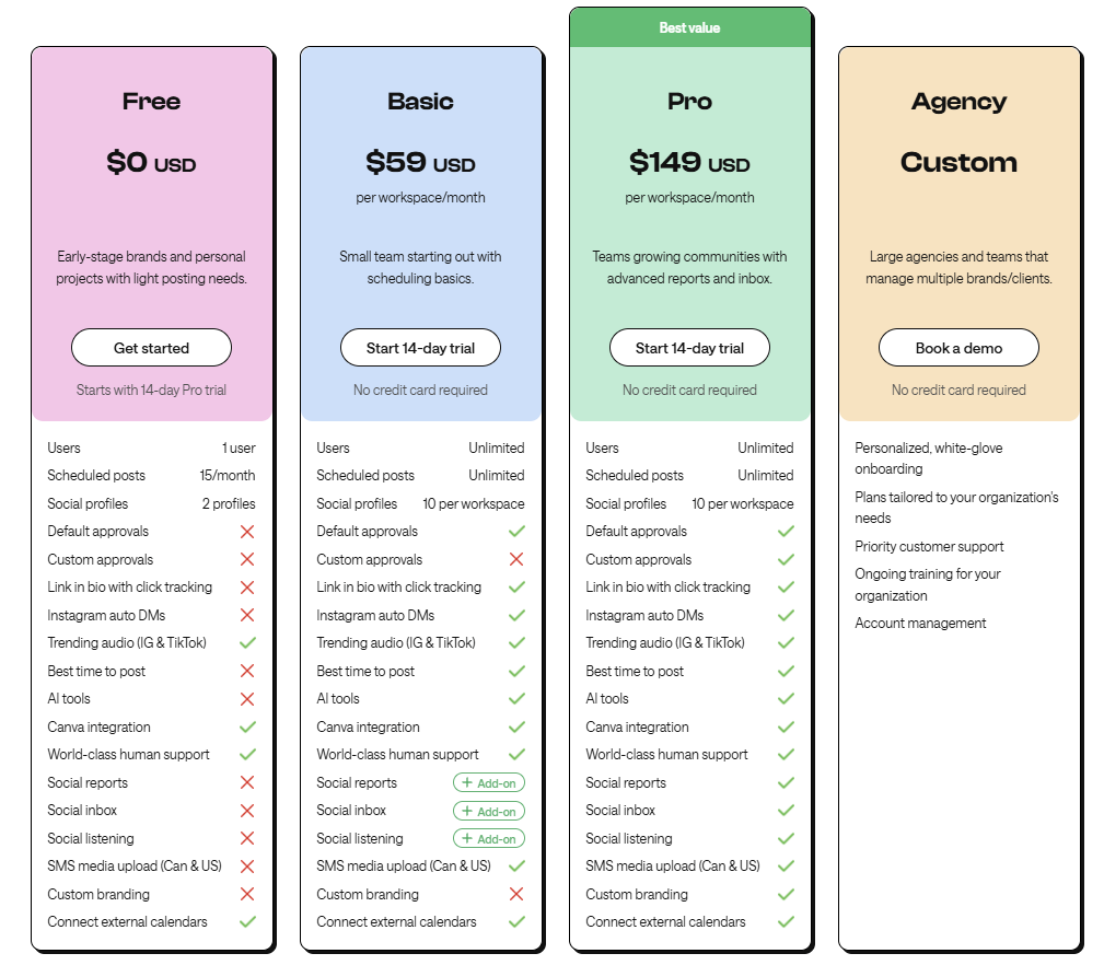 HeyOrca pricing: Free $0, Basic $59, Pro $149 per workspace per month, and Agency custom