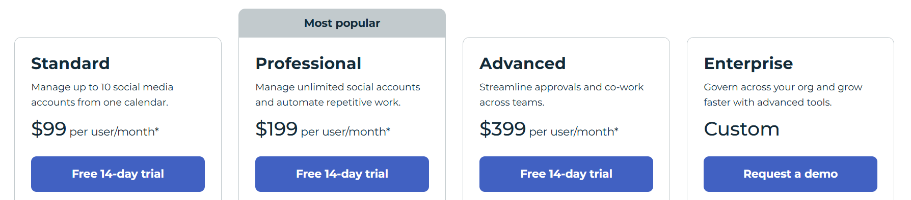 Hootsuite pricing: Standard $99, Professional $199, Advanced $399 per user per month, and Enterprise