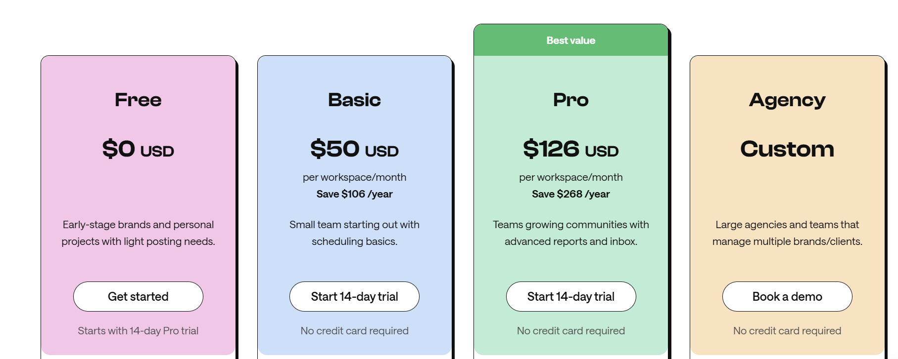 HeyOrca pricing: Free, Basic $50, Pro $126 per workspace per month billed annually, and Agency