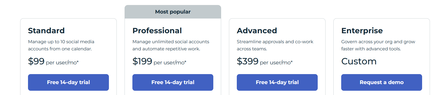 Hootsuite pricing: Standard $99, Professional $199, Advanced $399 per user per month, and Enterprise