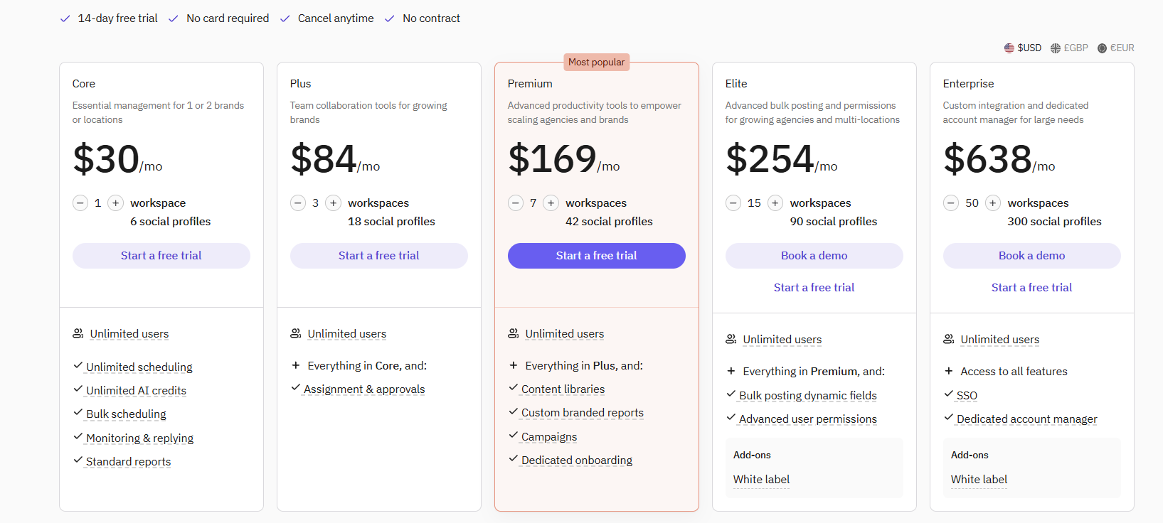 Sendible pricing: Core $30, Plus $84, Premium $169, Elite $254, and Enterprise $638 per month billed annually
