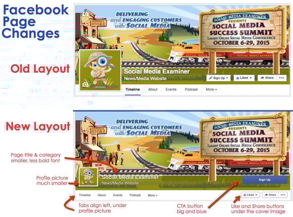 Facebook-Page-Layouts-Changed-Again-1