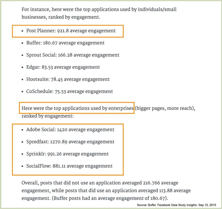 science-to-social-media-engagement