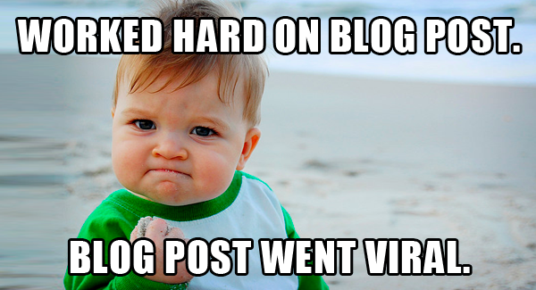 10 Content Marketing Lessons from Our TOP 10 Most Viral Blog Posts