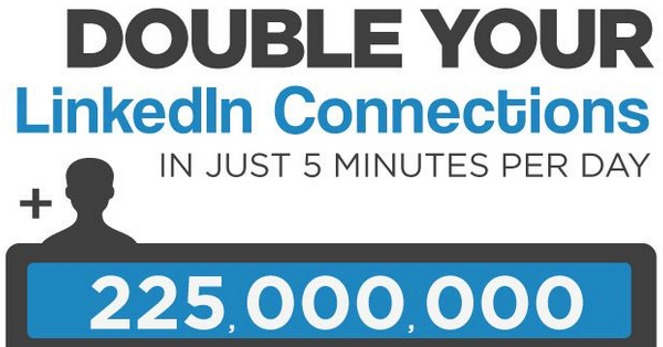 Double Your Number of LinkedIn Connections in Just 5 Minutes per Day