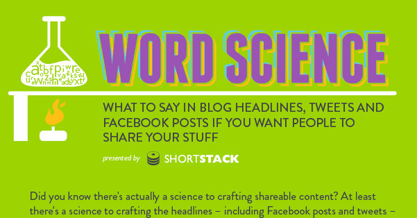 Get MORE Facebook Shares by Using These Words in Your Posts