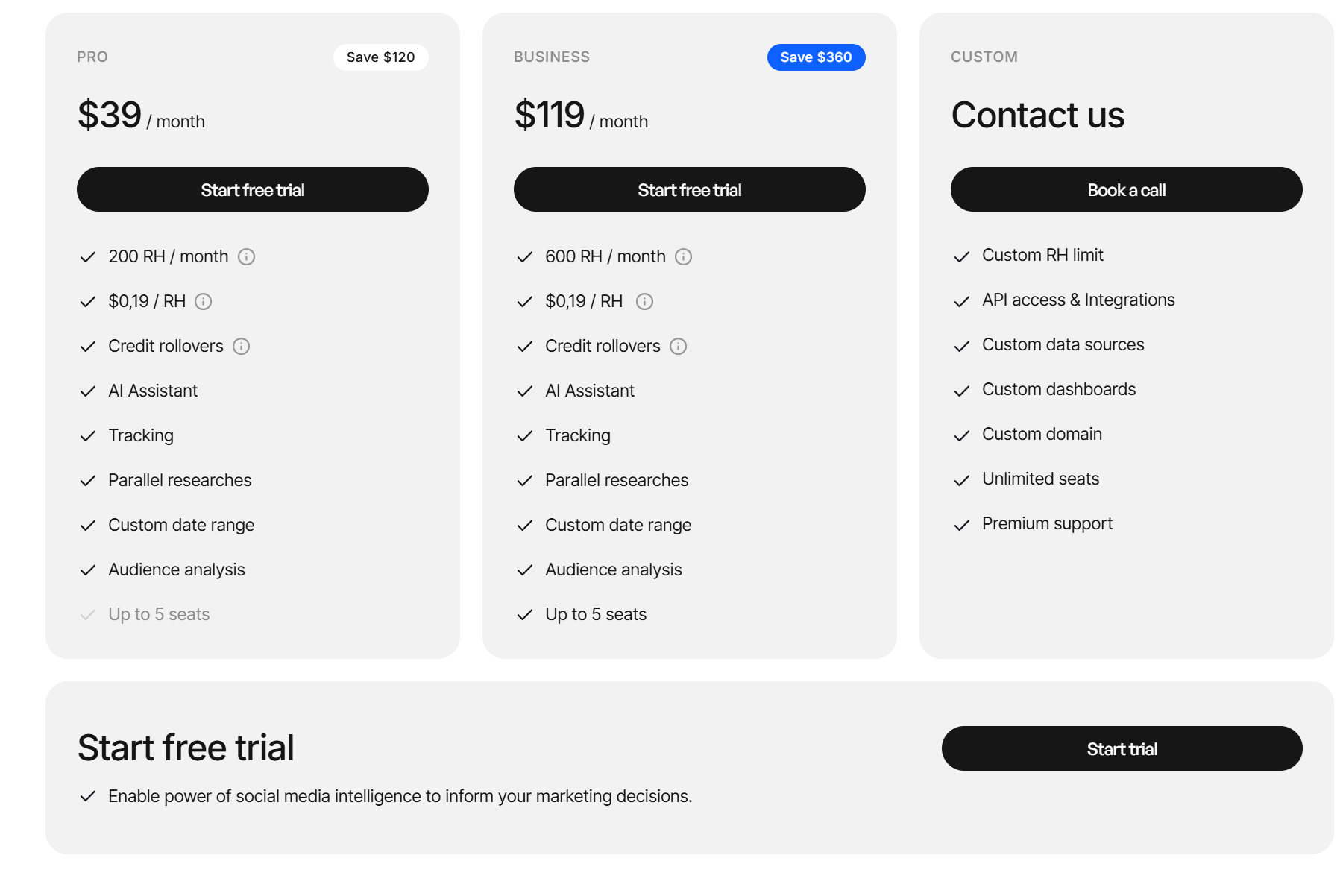 buzzabout pricing