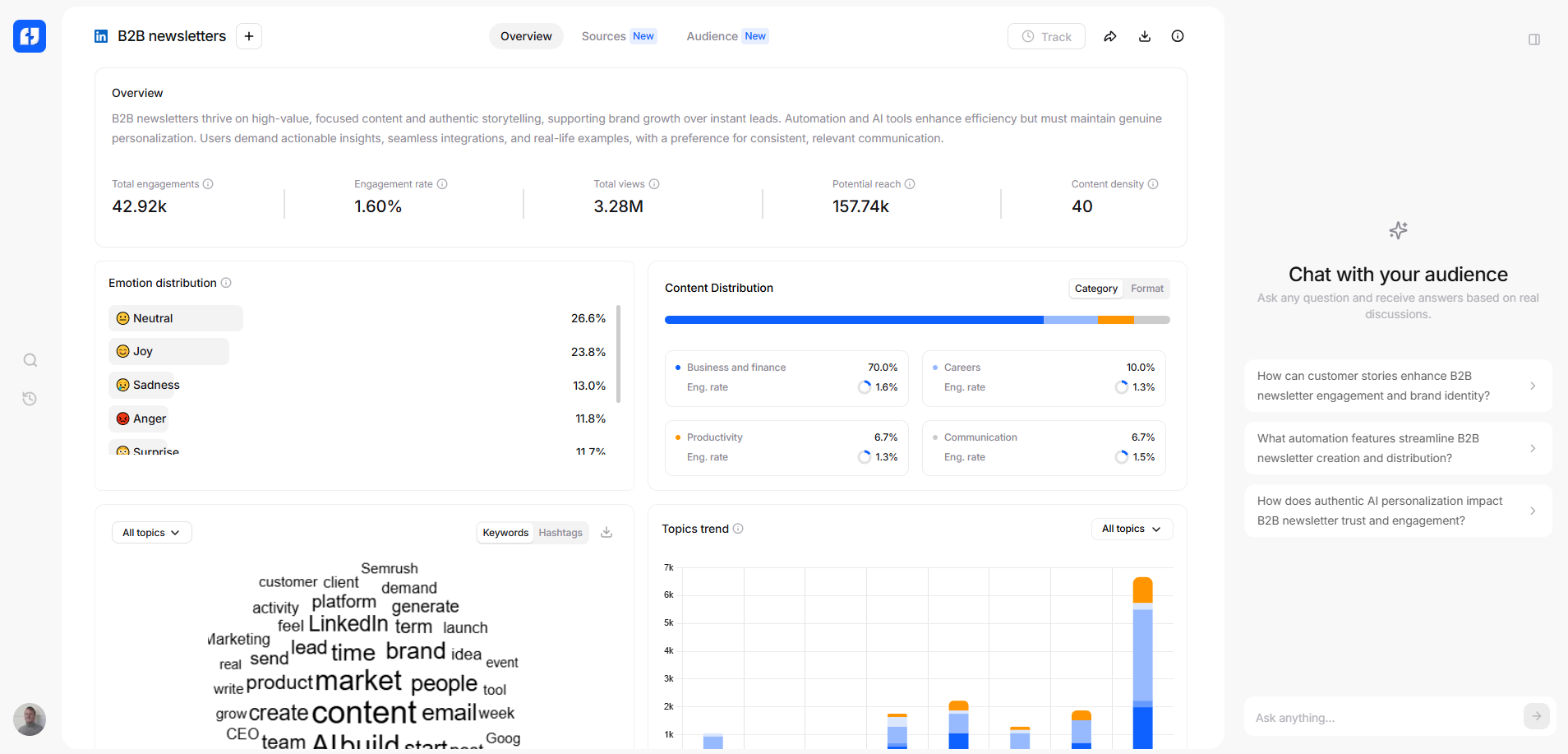 8 Best AI Tools for LinkedIn in 2026