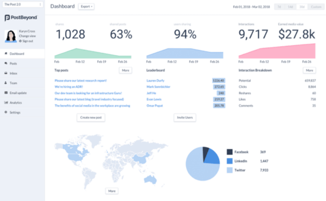employee advocacy