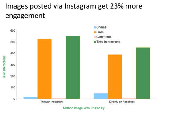 facebook marketing tips for business 2.png