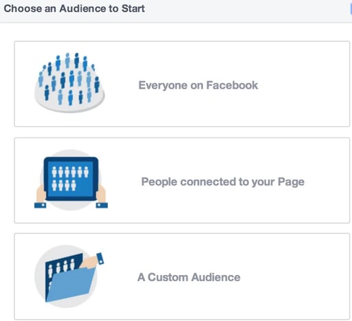 facebook-ads-audience-insights
