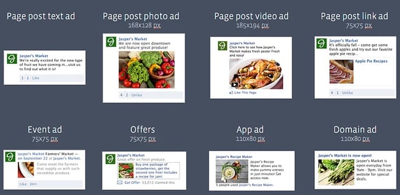 facebook-ads-placement-overview