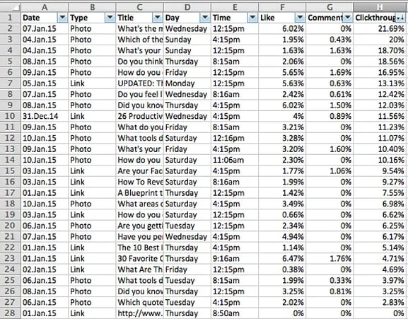 facebook-insights-best-time-postplanner-excel-1024x802-1