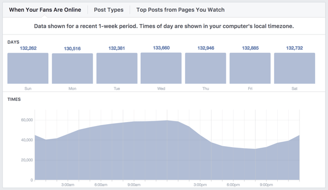 facebook-post-insights.png