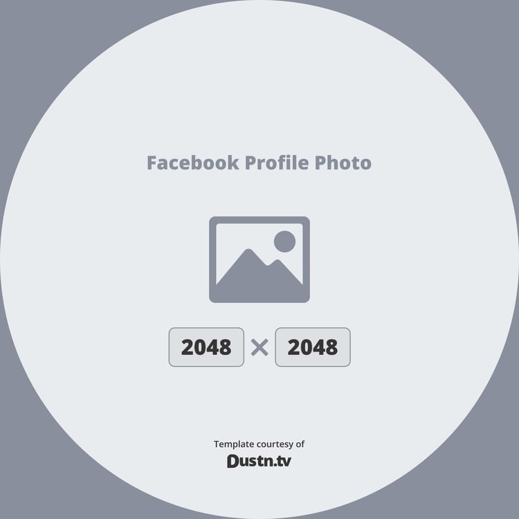 Facebook Post Dimensions & Image Sizes Cheat Sheet 2025