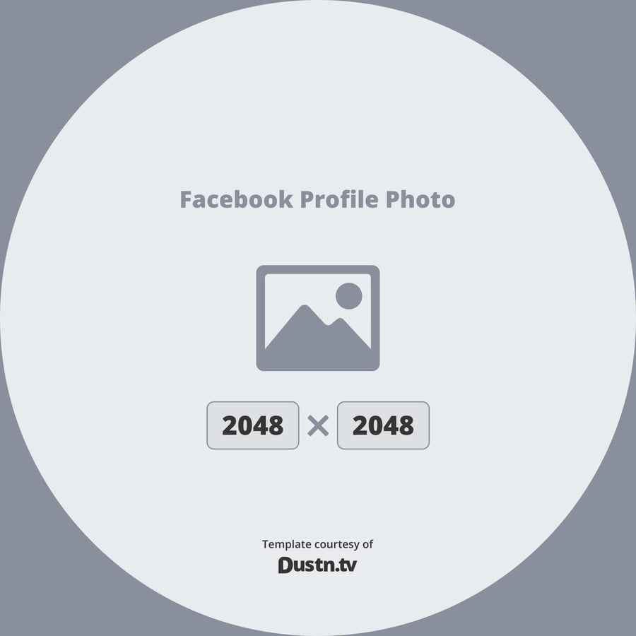 Facebook Profile Picture Dimensions 2025