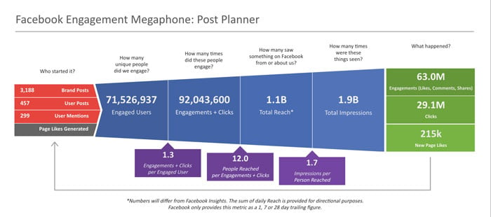 how-to-grow-your-facebook-page.jpg