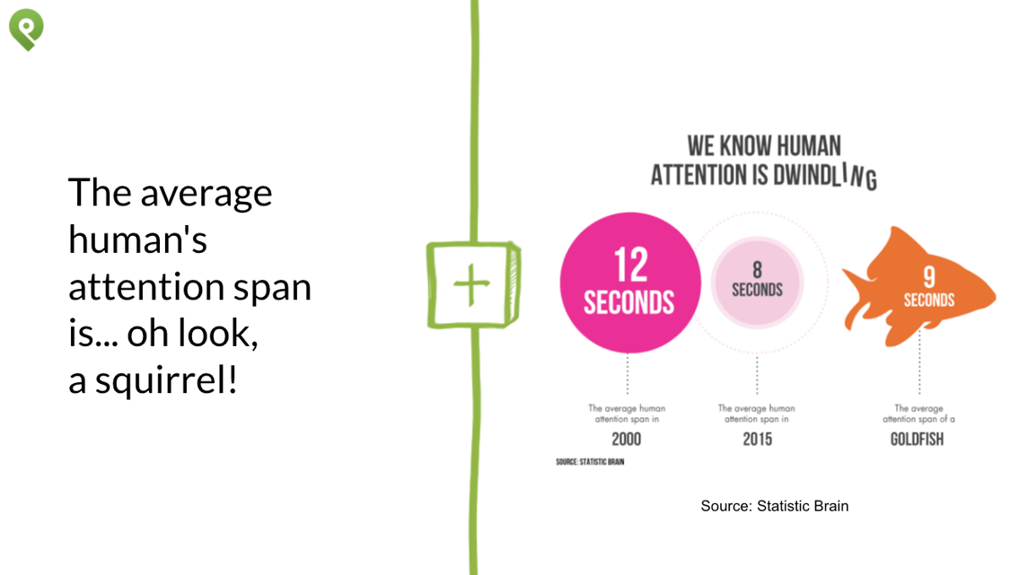 9 Ways to Use Visual Content in Your Social Media Strategy